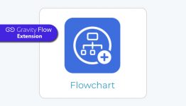 Gravity Flow - Gravity Flow Flowchart Extension WordPress Plugin